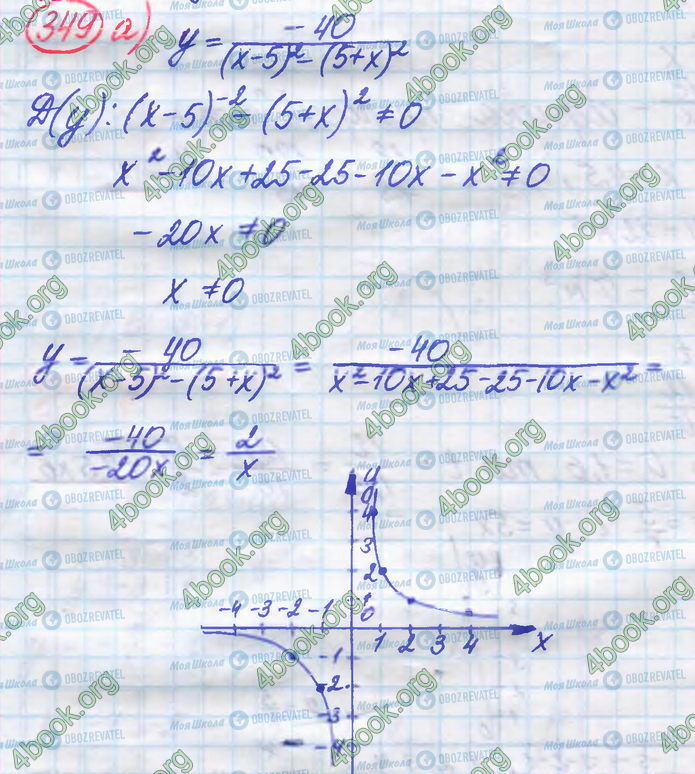 ГДЗ Алгебра 8 клас сторінка 349(а)